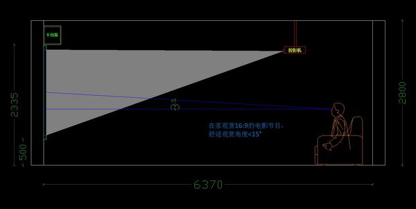 影视厅立面观影图